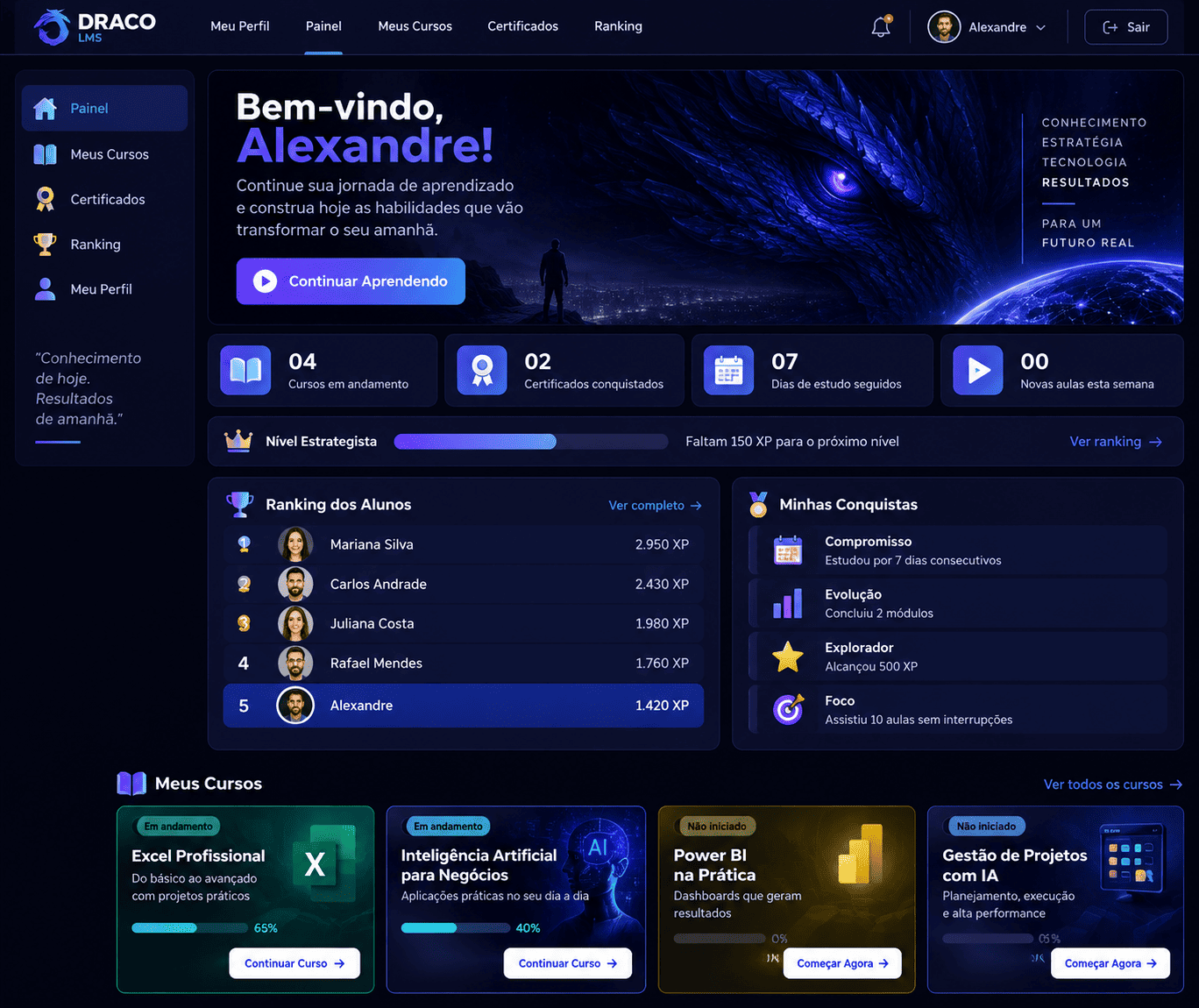 Draco LMS Pro